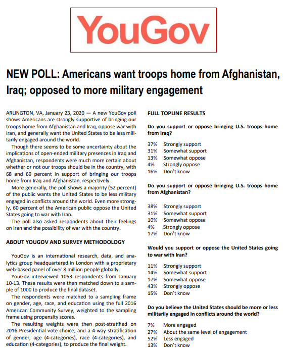 NEW POLL: Americans want troops home from Afghanistan, Iraq; opposed to more military engagement